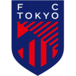 東京FC vs 多特蒙德