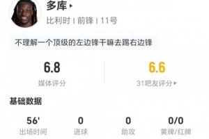 多庫擔任客串右邊鋒表現：射門與關鍵傳球均為零 6次對抗成功5次+制造4次犯規 獲得評分6.8分