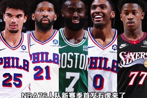 76人新賽季首發(fā)五虎什么水平？布朗、大帝、VJ、馬克西！