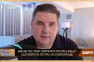 文胖：盡管布朗自吹是MVP，但凱爾特人隊內認為懷特才是上賽季的隊內最佳球員
