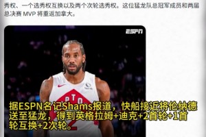 Shams：快船接近送倫小卡回猛龍，換回鶯歌+迪克+2首輪+1互換+2次輪