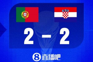 世界杯比分預測：C羅vs莫德里奇，敗者或是世界杯最后一舞