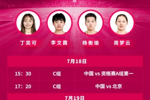 FIBA3x3女子系列賽濟南站今日啟動，中國女隊作為3號種子直接晉級正賽