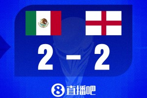 世界杯比分預測：墨西哥4戰全勝0失球 凱恩上輪雙響＆4場5球