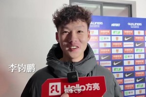 偶像力量！萬項、鄺兆鐳等國少球員們的偶像提及最多的是C羅
