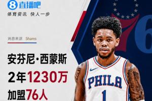 持續(xù)加強(qiáng)——Shams報道：安芬尼·西蒙斯與76人隊簽下2年1230萬美元合同，含球員選項