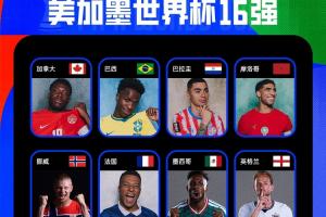 世界杯16強名單揭曉：10席位中包括三個東道主！英格蘭、比利時險些出局