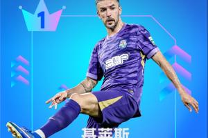 直播吧：中超第17輪最佳球員：基萊斯！助天津隊雙響炮成功保級