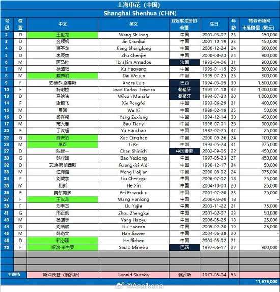 北京國安對陣遼寧鐵人農商銀行比分直播_北京國安對陣遼寧鐵人農商銀行無插件直播_北京國安對陣遼寧鐵人農商銀行全場錄像