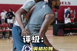 還是很高的評價！小卡交易評級！猛龍A- 快船B ！