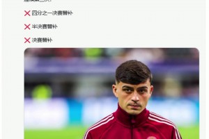 佩德里決賽繼續(xù)替補(bǔ)！已經(jīng)連續(xù)3場(chǎng)替補(bǔ)！此前世界杯前5場(chǎng)全部首發(fā)