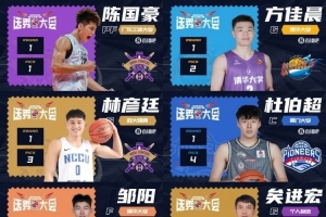三年前今日：陳國豪高中狀元 鄒陽當選第五順位秀才 矣進宏獲第二十五順位加盟北控